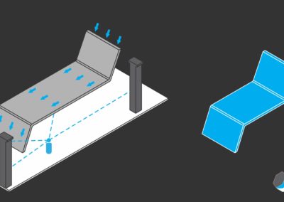 Diagramas de análisis para proceso de diseño de proyecto arquitectónico