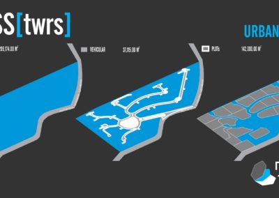 Diagramas de análisis para diseño de proyecto arquitectónico