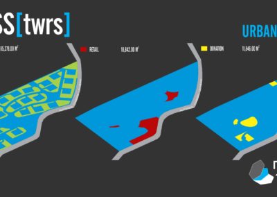 Diagramas de análisis para diseño de proyecto arquitectónico